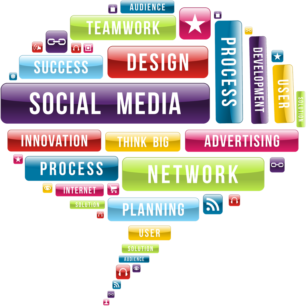 MEA Marketing Services Overview